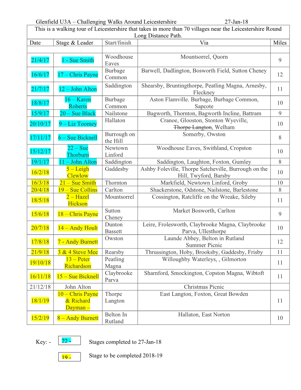 Leicestershire Round Calendar