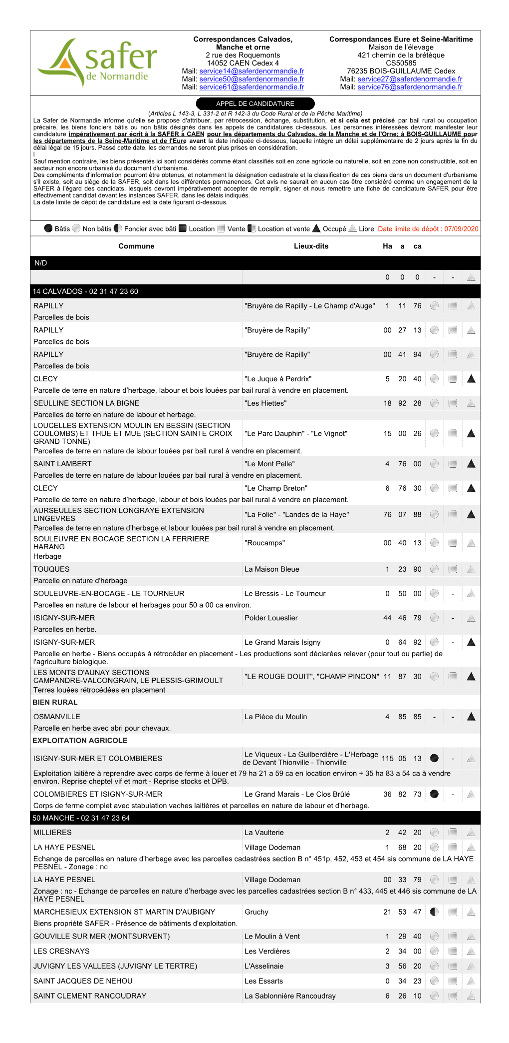 Correspondances Calvados