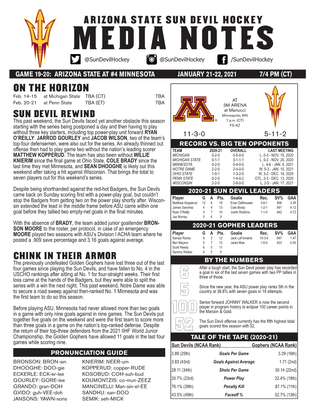 MEDIA NOTES @Sundevilhockey @Sundevilhockey /Sundevilhockey