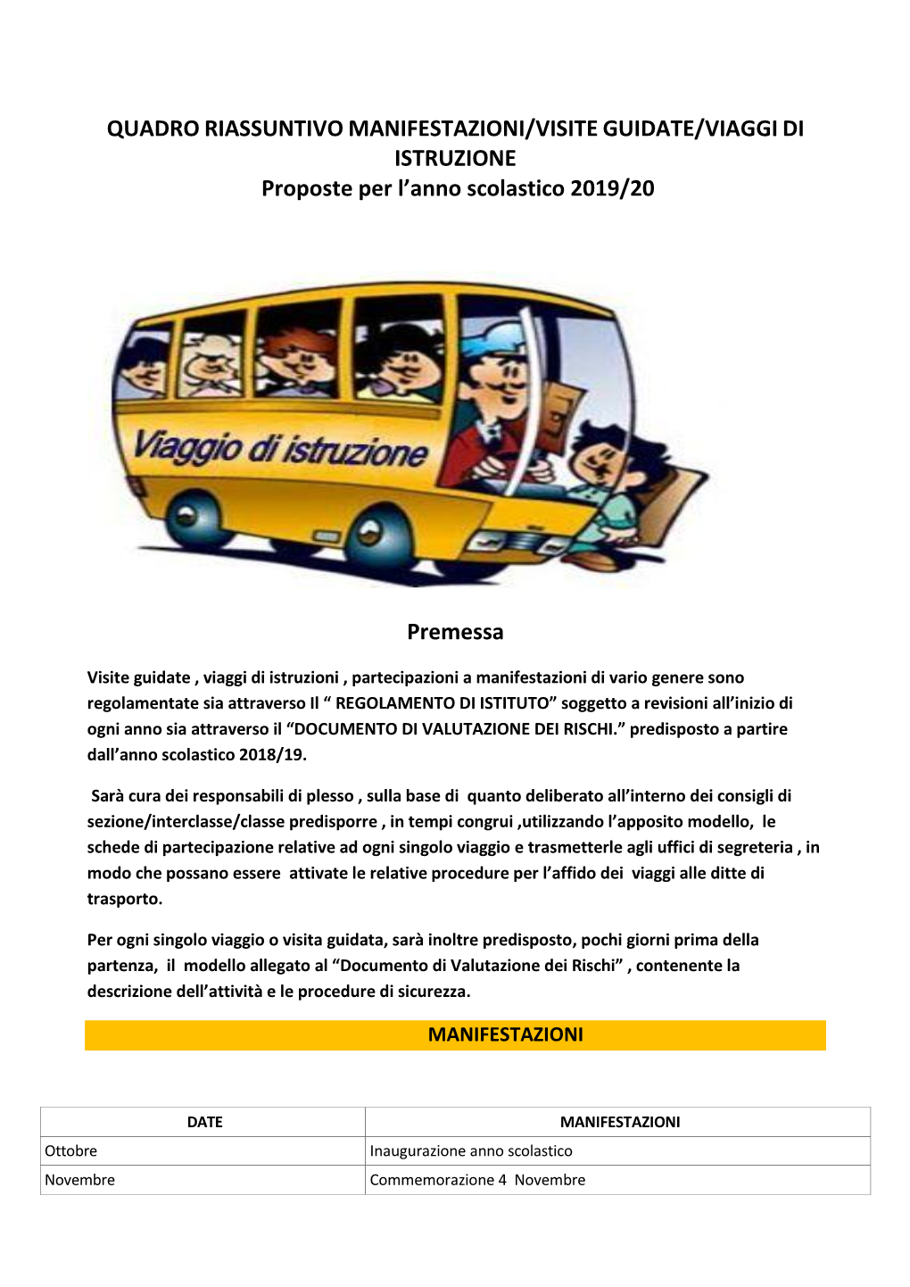 QUADRO RIASSUNTIVO MANIFESTAZIONI/VISITE GUIDATE/VIAGGI DI ISTRUZIONE Proposte Per L’Anno Scolastico 2019/20