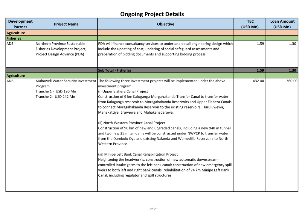 Ongoing Project Details