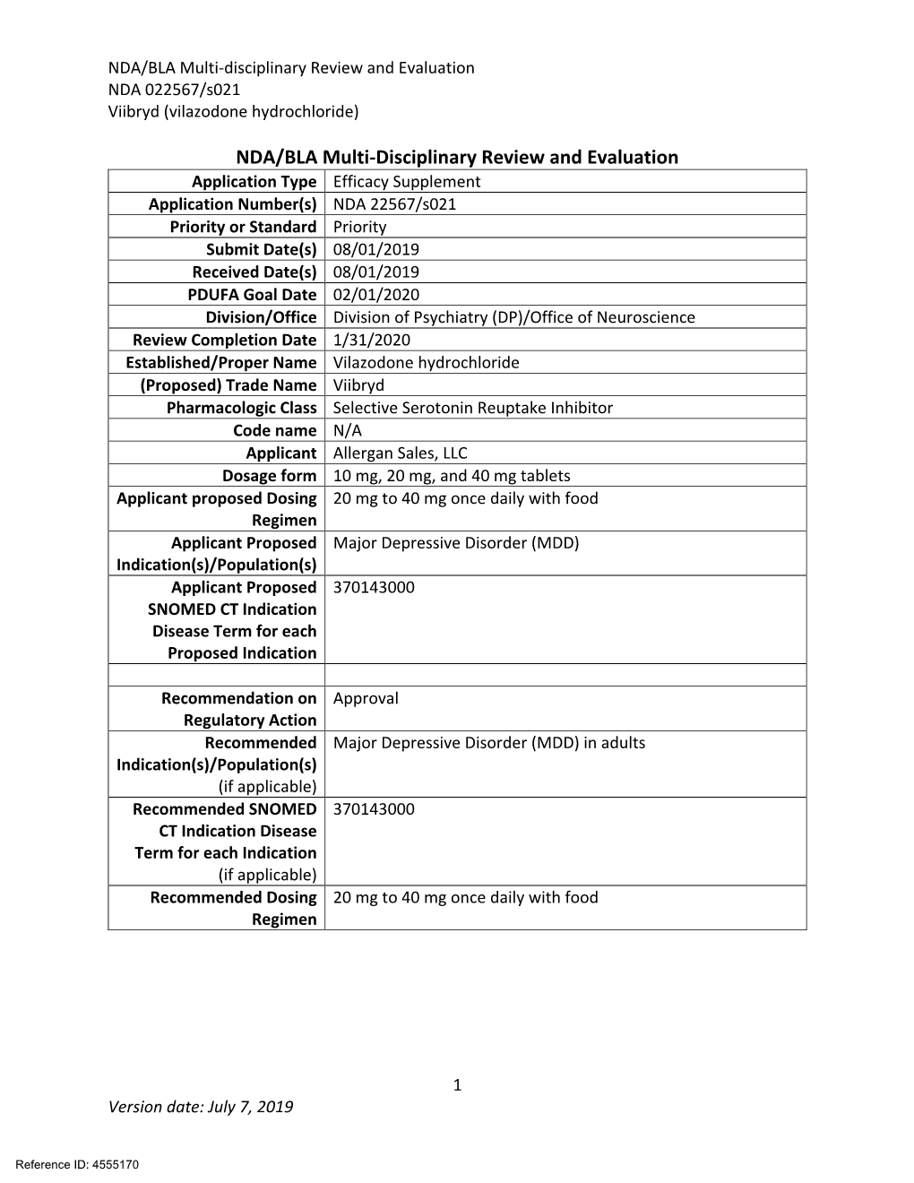 NDA/BLA Multi-Disciplinary Review and Evaluation NDA 022567/S021 Viibryd (Vilazodone Hydrochloride)