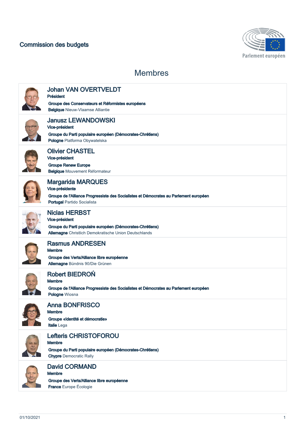 Liste Des Membres