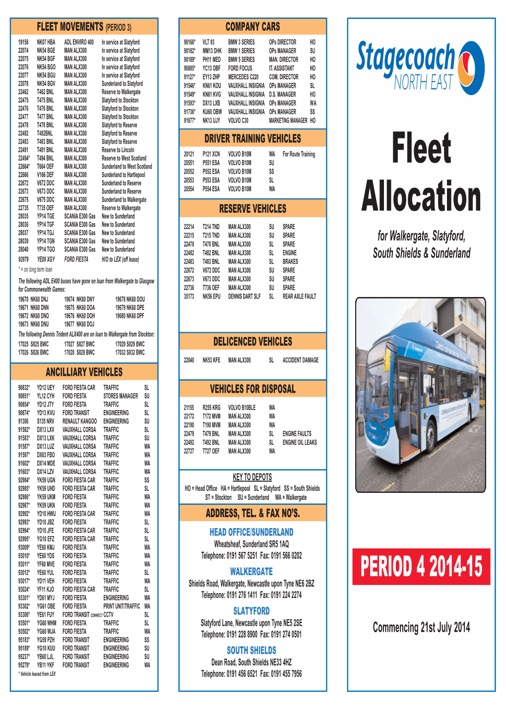 Fleet Allocation