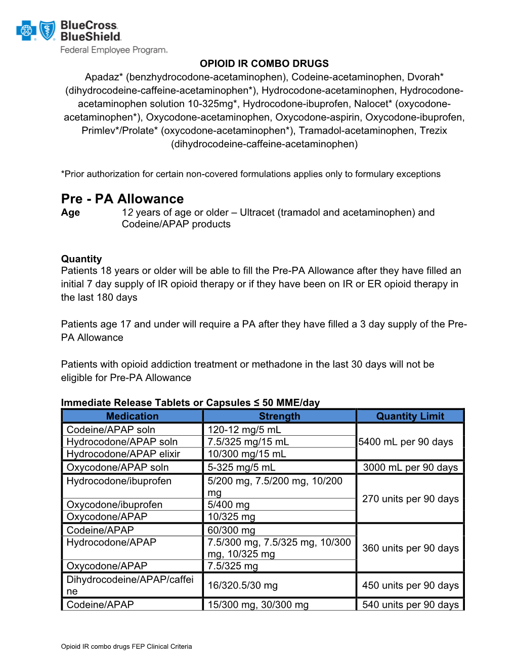 Pre - PA Allowance Age 12 Years of Age Or Older – Ultracet (Tramadol and Acetaminophen) and Codeine/APAP Products