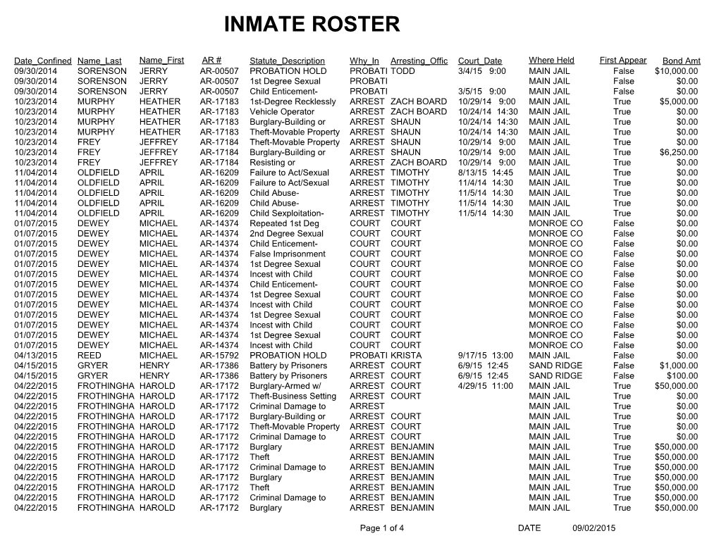 Inmate Roster s1