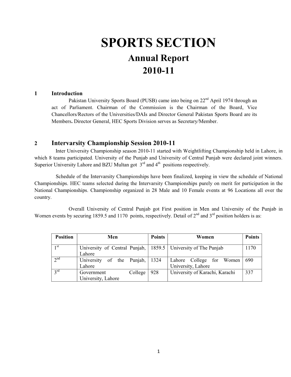 SPORTS SECTION Annual Report 2010-11