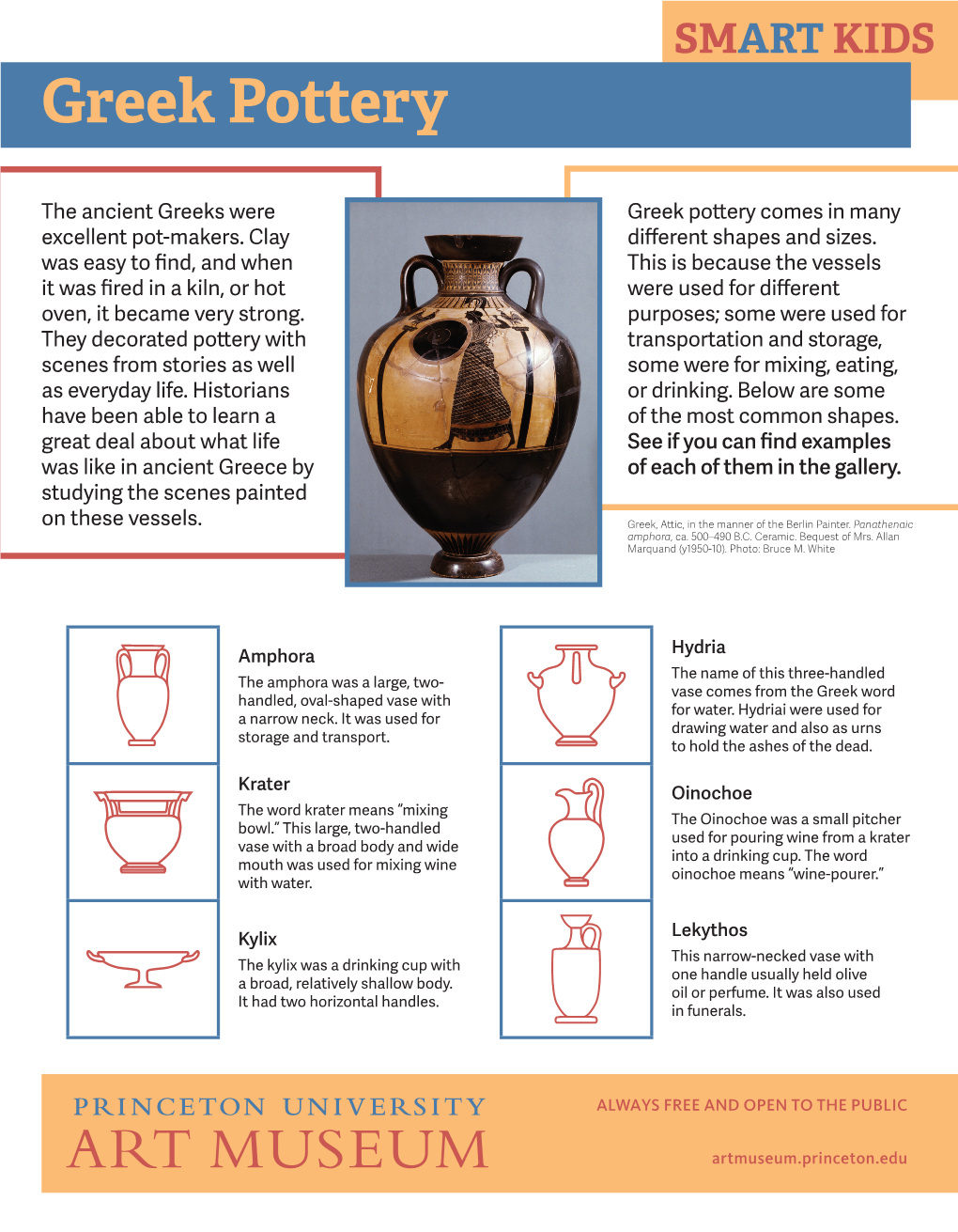 Greek Pottery Gallery Activity