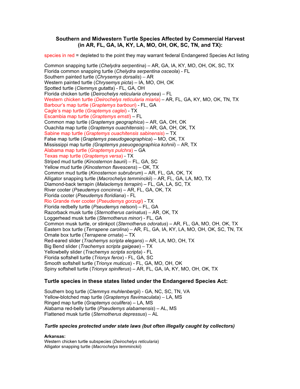 In AR, FL, GA, IA, KY, LA, MO, OH, OK, SC, TN, and TX): Species in Red = Depleted to the Point They May Warrant Federal Endangered Species Act Listing