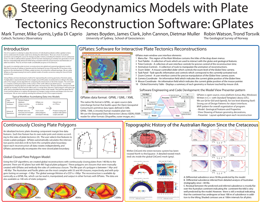 Caltech, Tectonics Observatory University of Sydney, School of Geosciences the Geological Survey of Norway