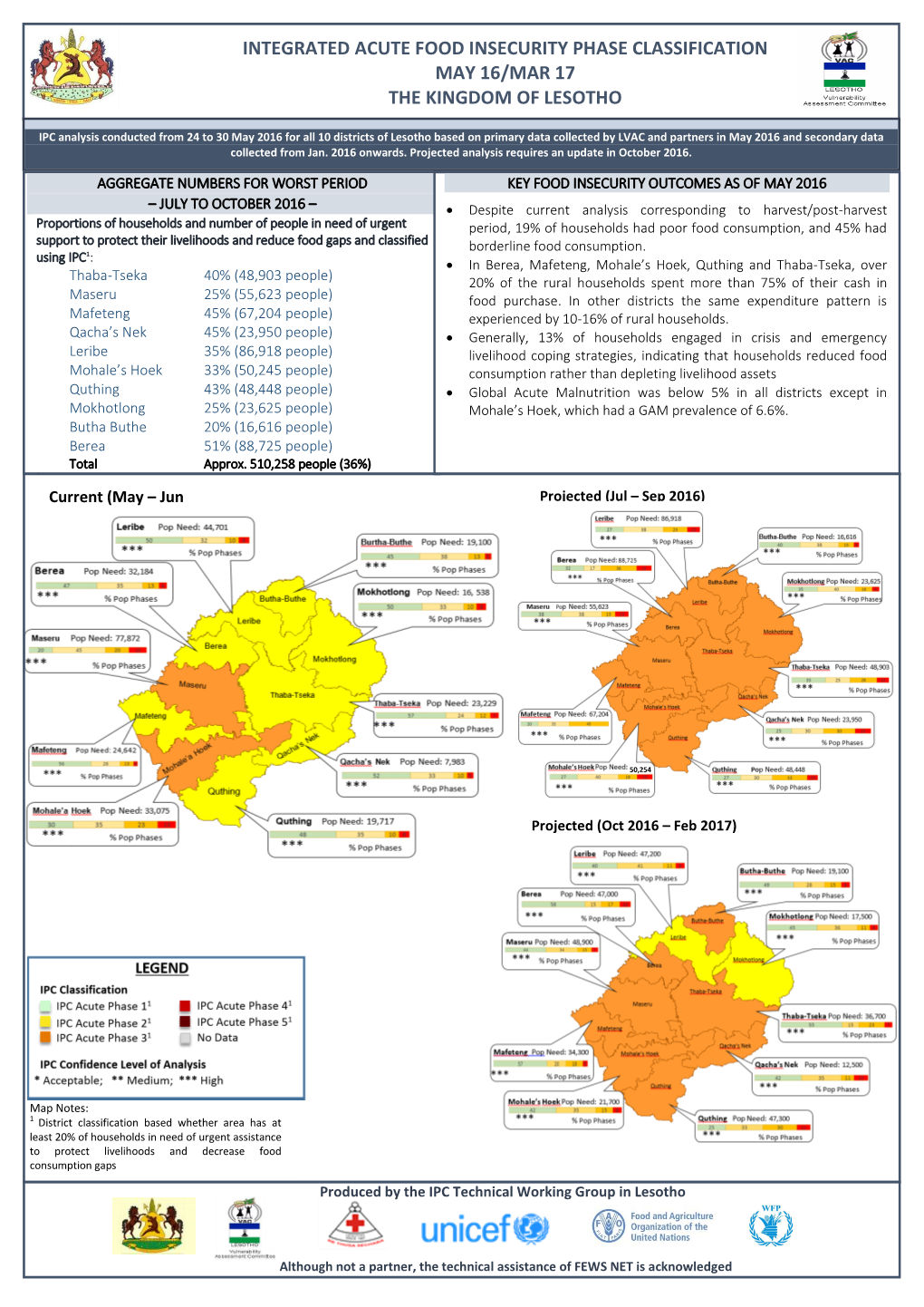 Integrated Acute Food Insecurity Phase Classification