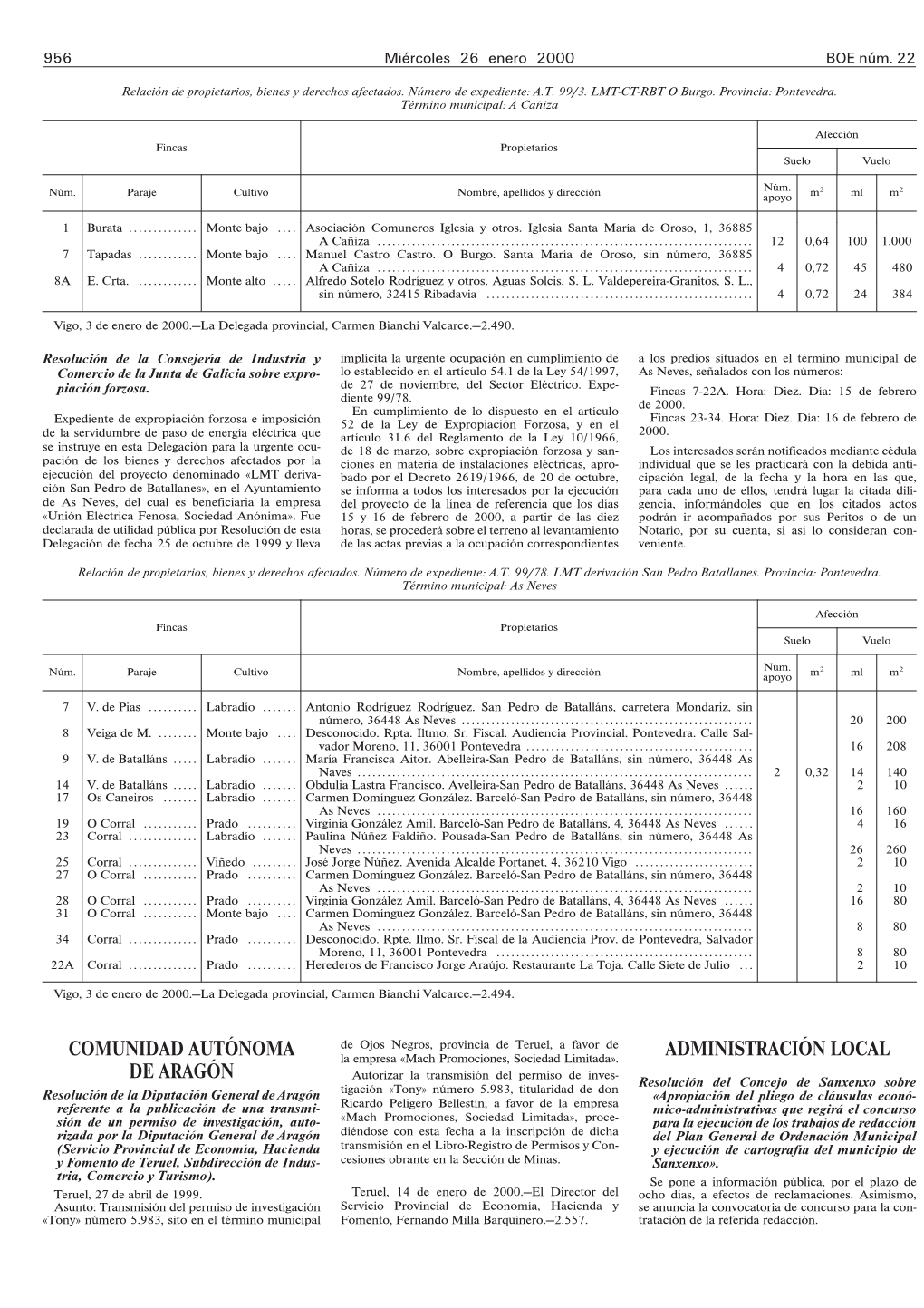 Comunidad Autónoma De Aragón Administración Local