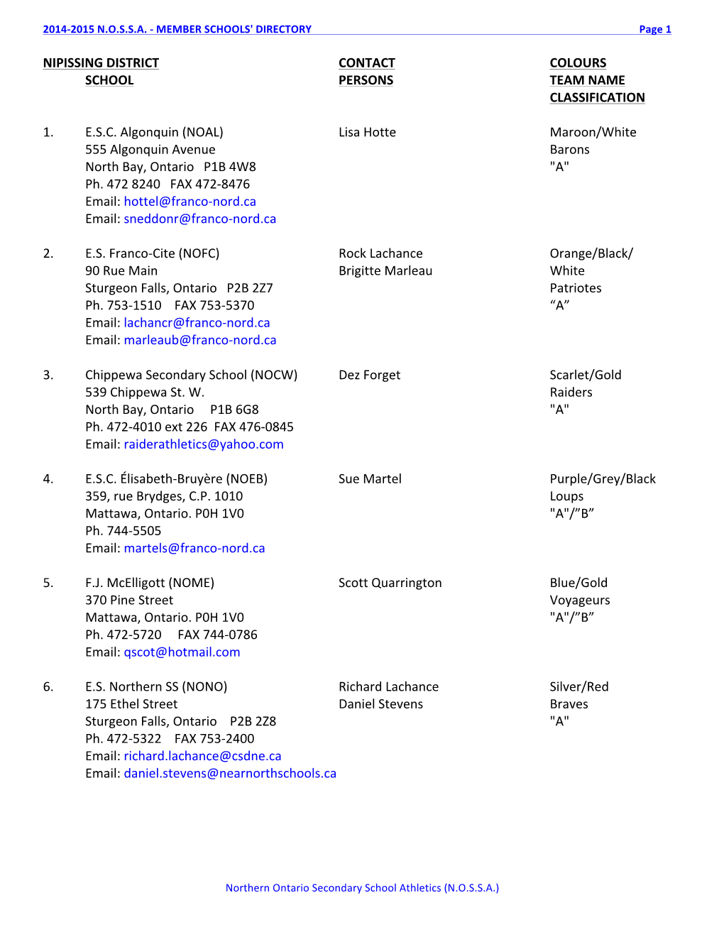 Nipissing District Contact Colours School Persons Team Name Classification