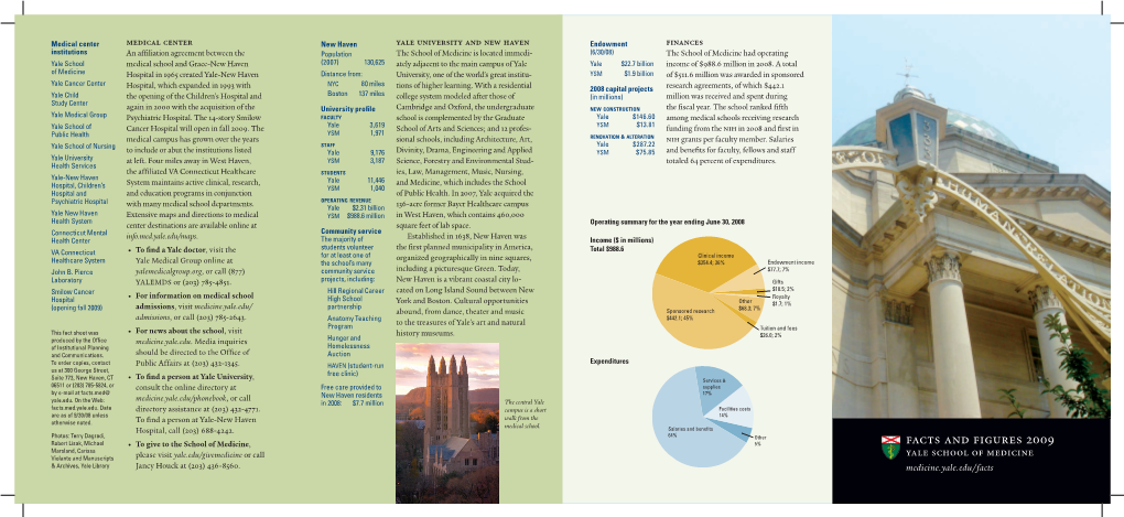 Facts and Figures 2009