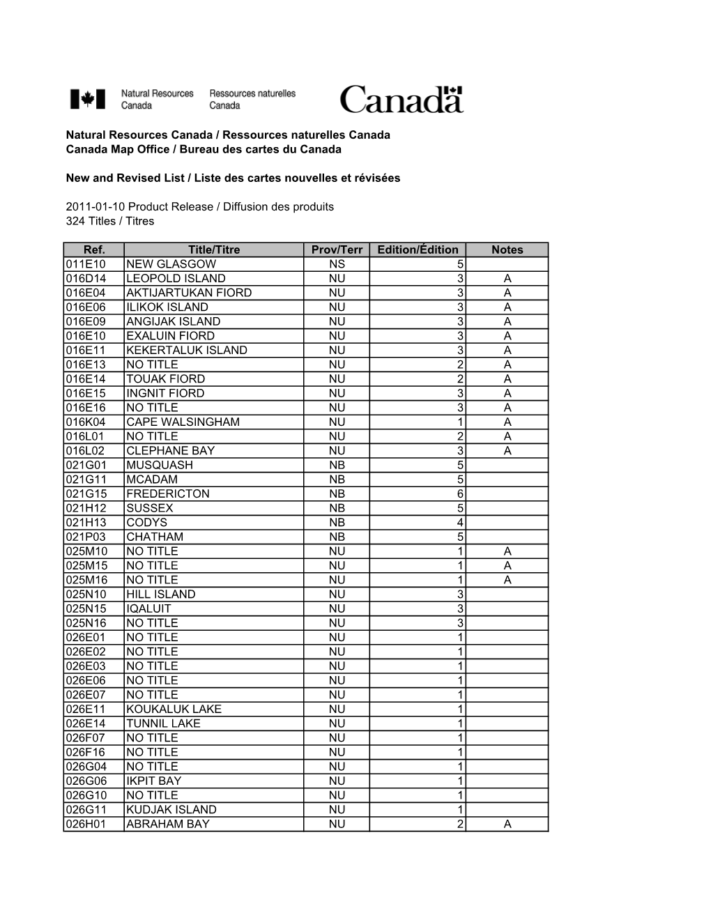 20110110 CMO Maps