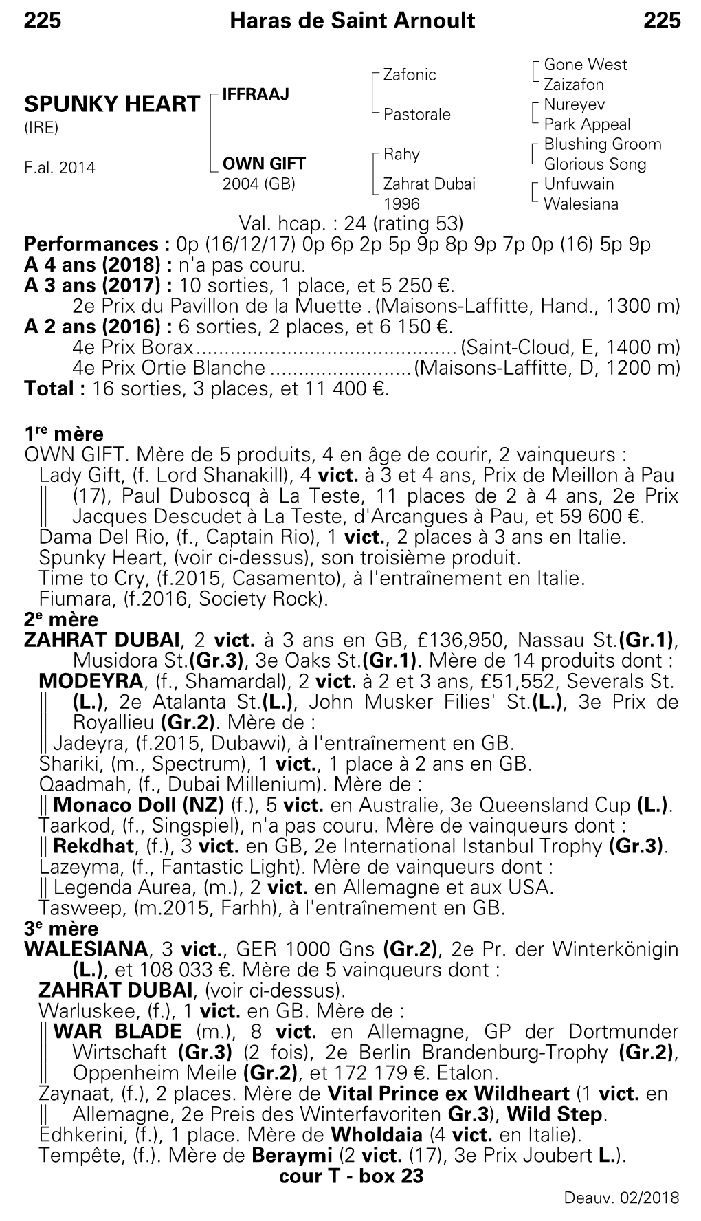 225 Haras De Saint Arnoult 225 SPUNKY HEART