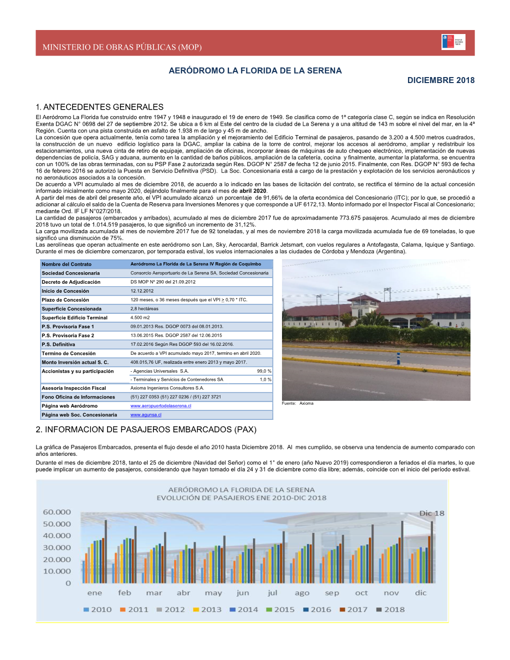 Informe Mensual Diciembre 2018