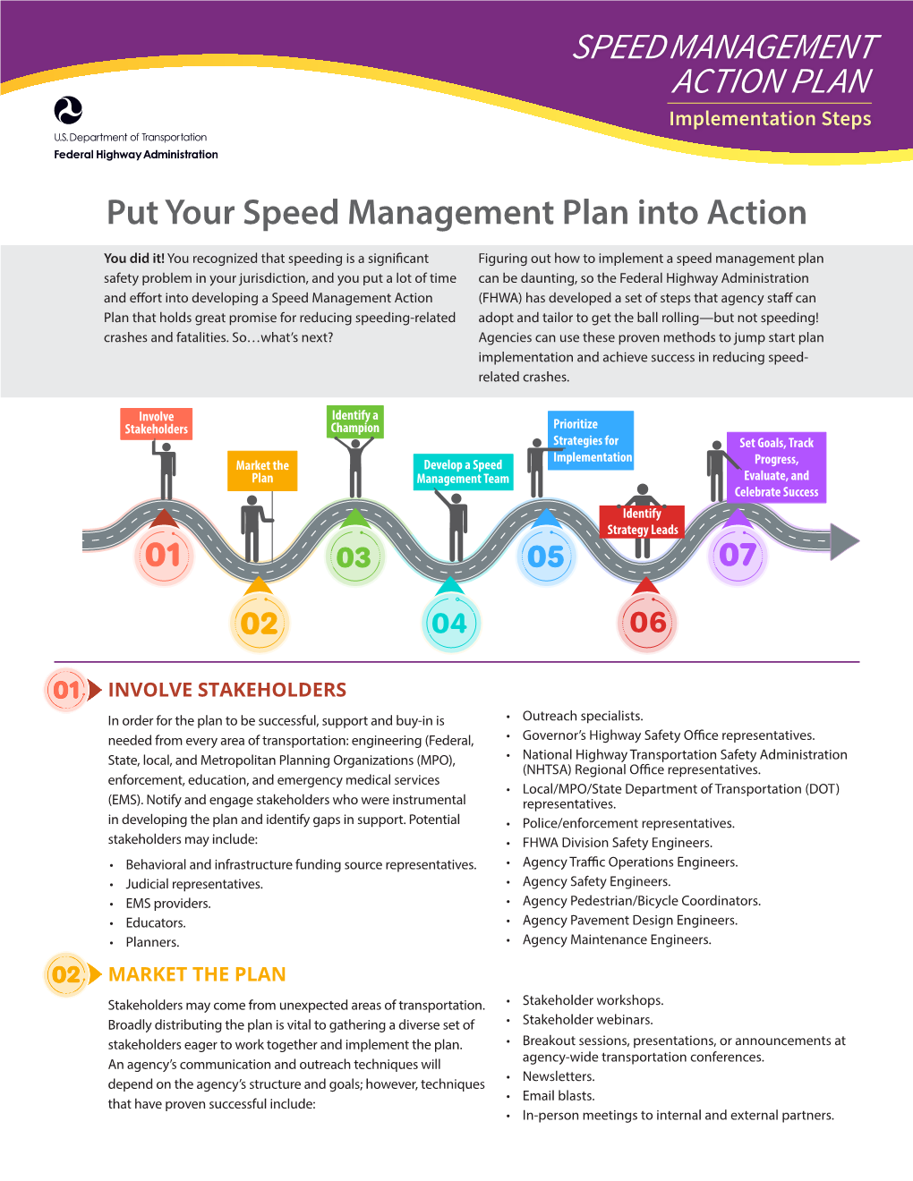SPEED MANAGEMENT ACTION PLAN Implementation Steps