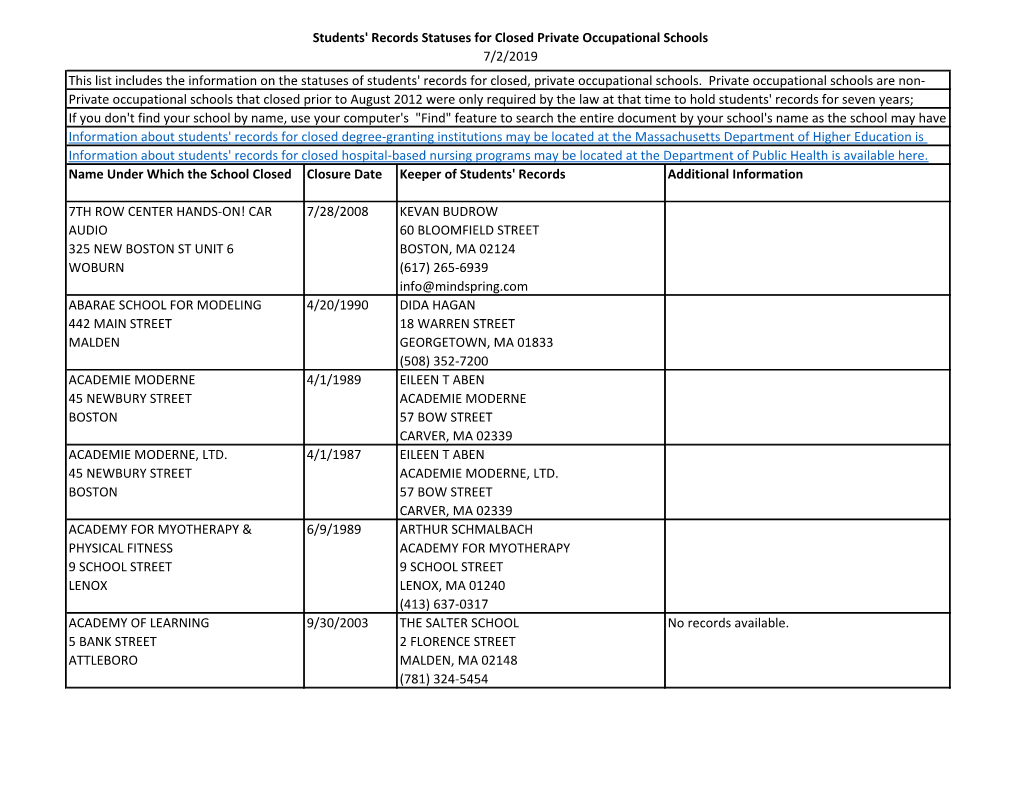 Students' Records Statuses for Closed Private Occupational Schools 7/2