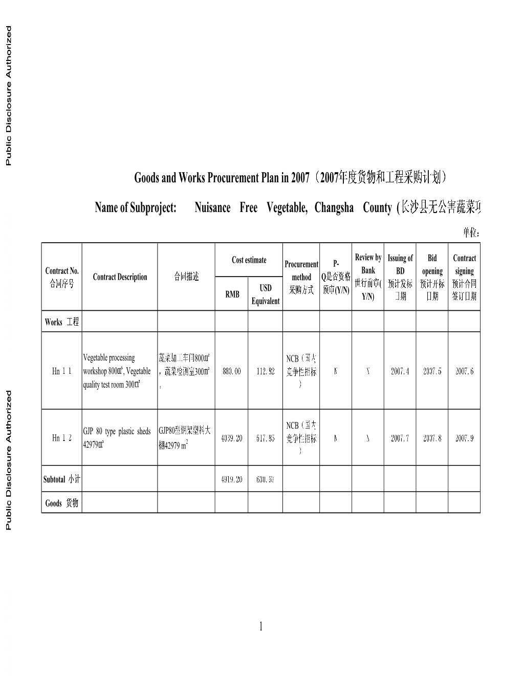 World Bank Document