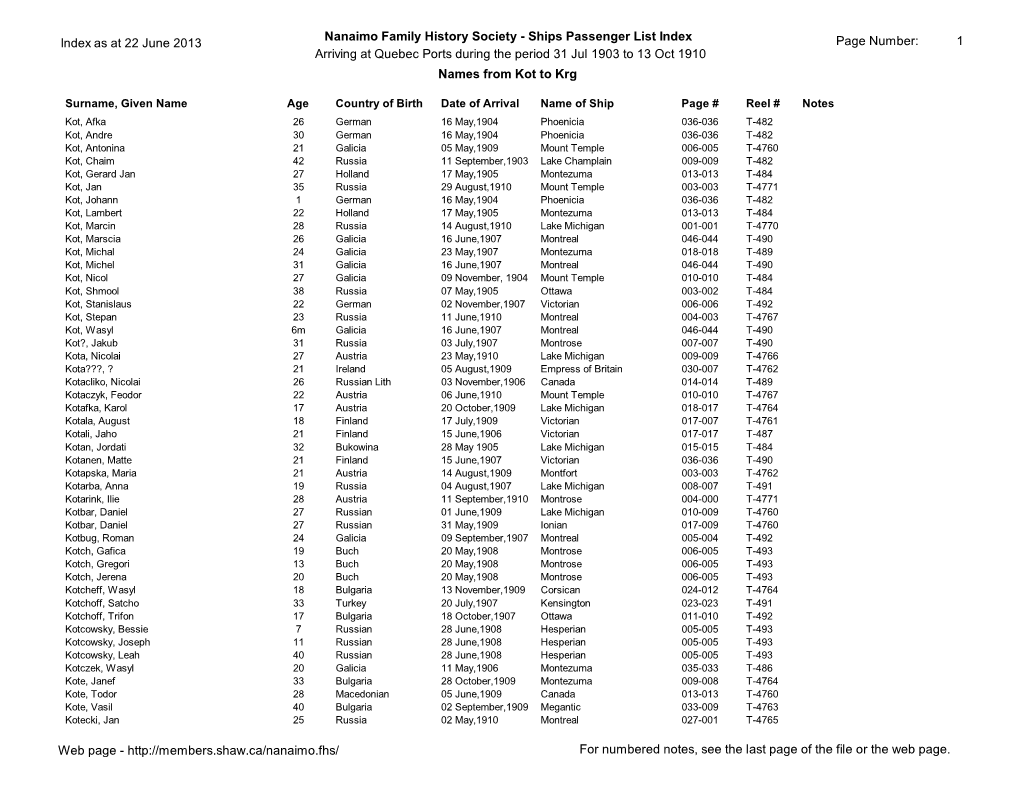 Ships Passenger List Index As of 22 June 2013