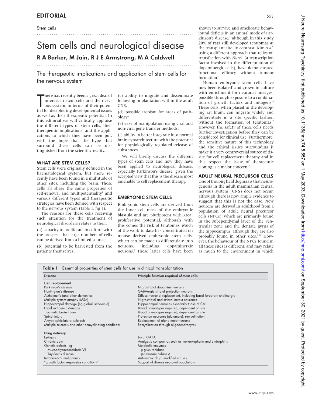 Stem Cells and Neurological Disease the Transplant Site