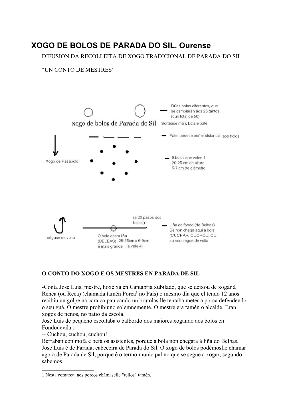 Xogo De Bolos De Parada Do Sil