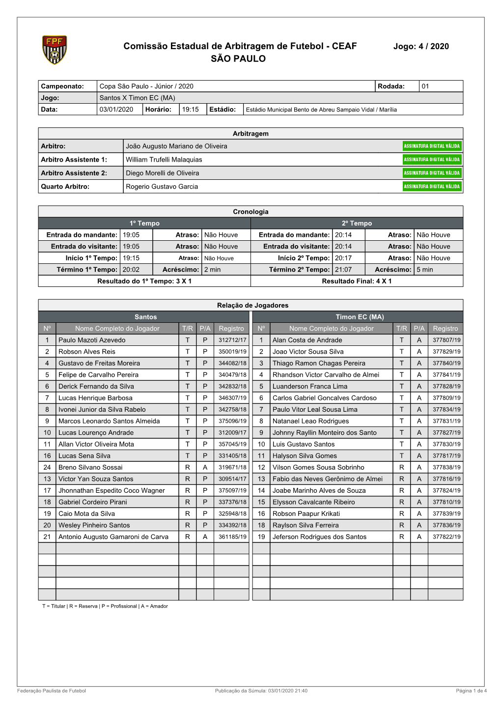 Comissão Estadual De Arbitragem De Futebol - CEAF Jogo: 4 / 2020 SÃO PAULO