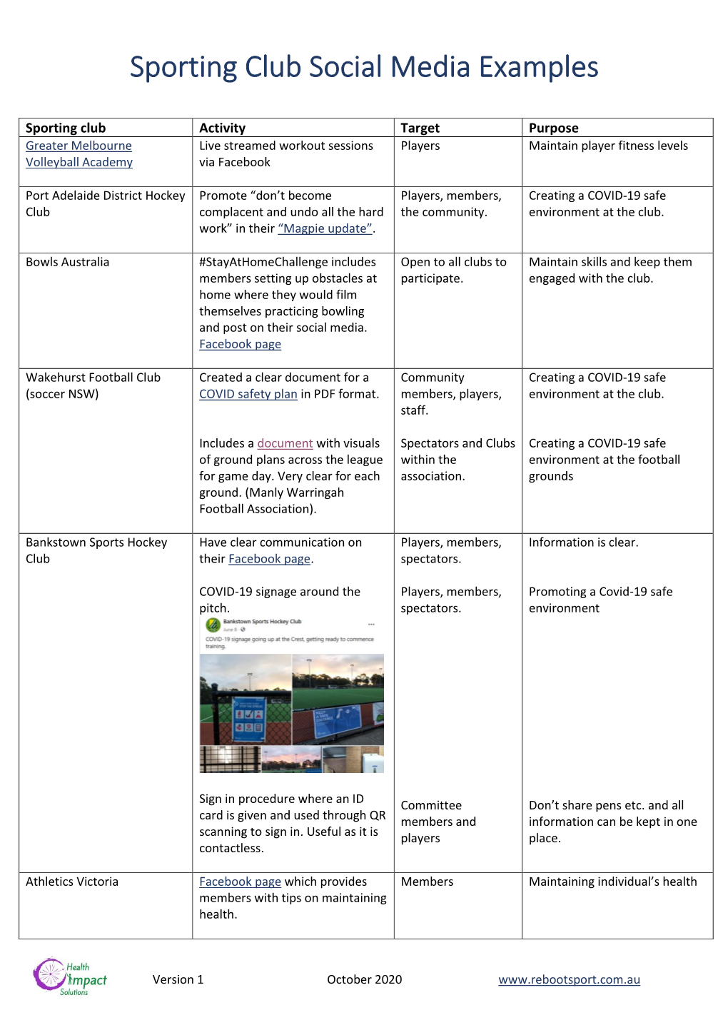 Sporting Club Social Media Examples