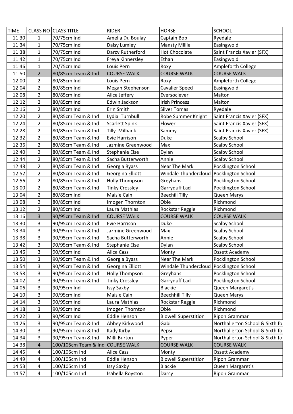 NSEA Eventers Challenge April 15Th1.Xlsx