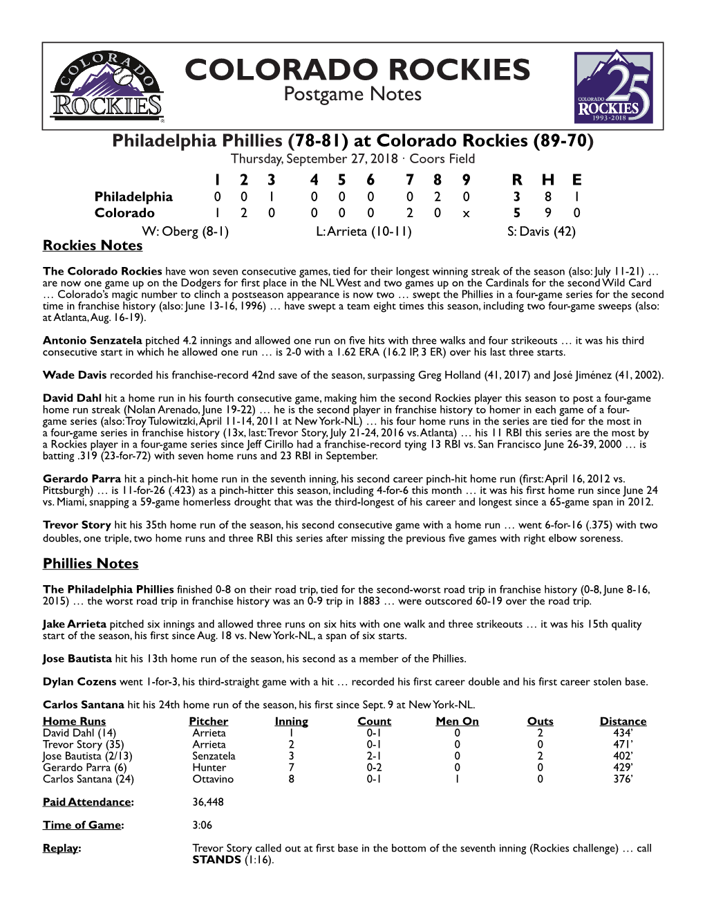 COLORADO ROCKIES Postgame Notes