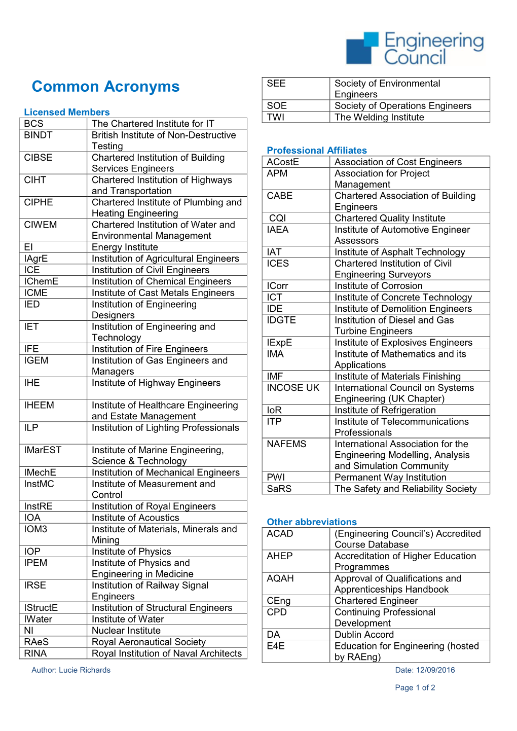 Common Acronyms Engineers SOE Society of Operations Engineers Licensed Members TWI the Welding Institute BCS the Chartered Institute for IT