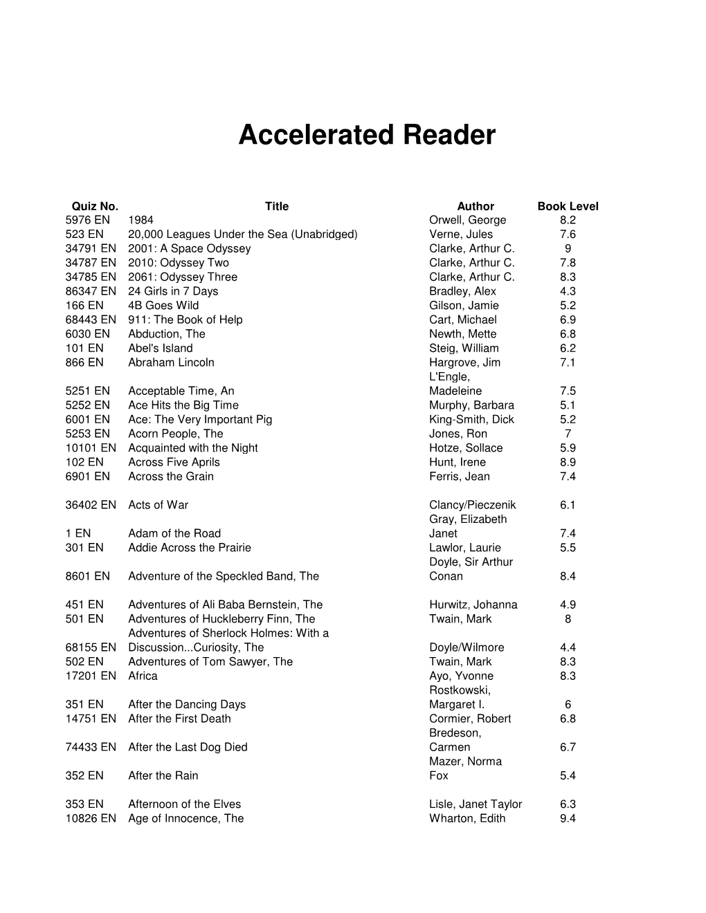 Accelerated Reader