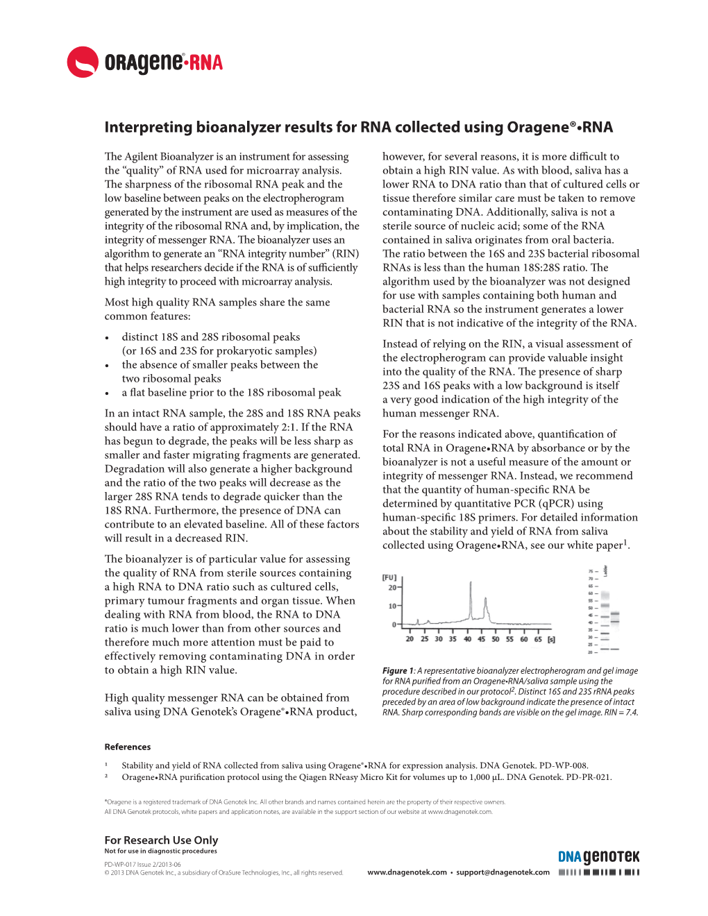 PD-WP-017 Issue2 (Interpreting Bioanaylzer).Indd