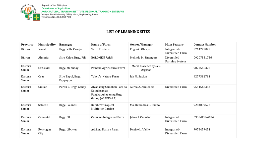 List of Learning Sites