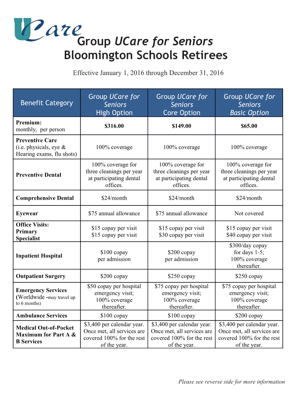 2016 Bloomington Sch Benefit Grid