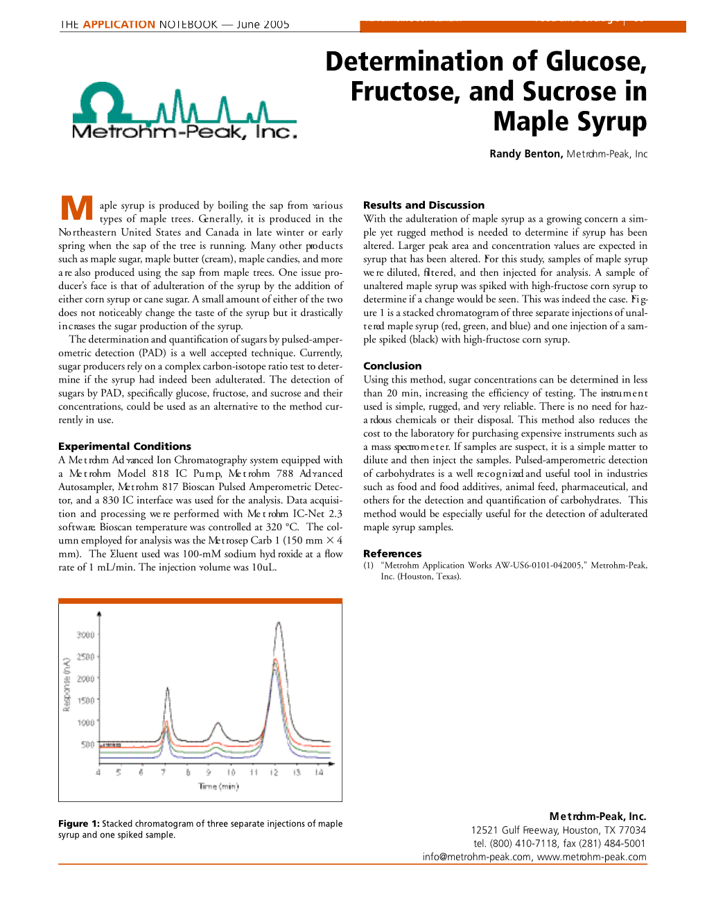 Determination of Glucose, F R U C T O S E, and Sucrose in Maple Syrup