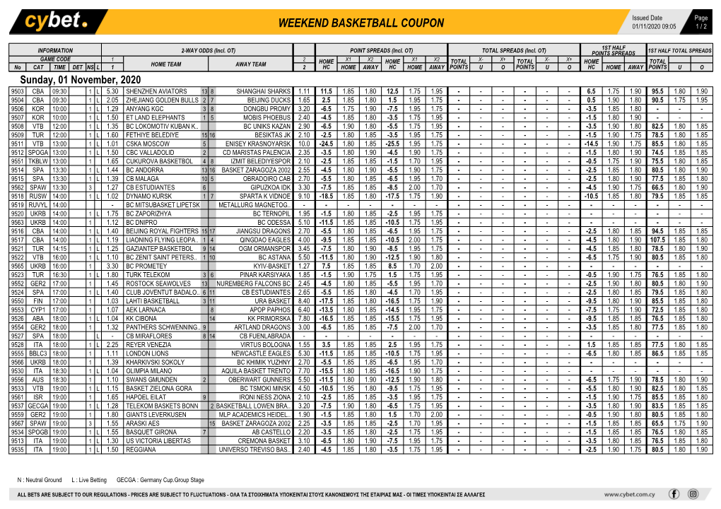 Weekend Basketball Coupon 01/11/2020 09:05 1 / 2