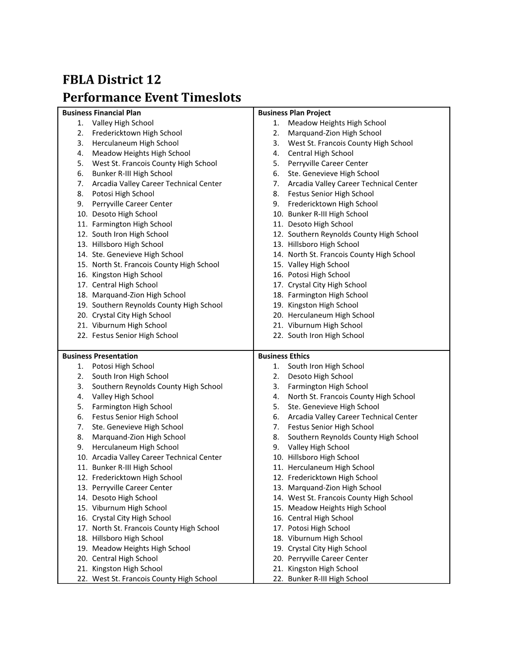 FBLA District 12