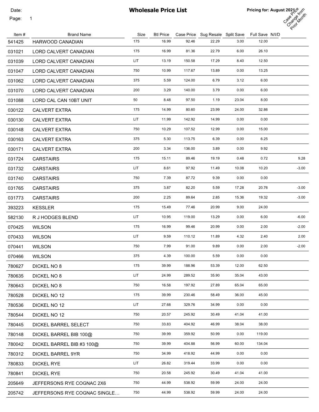 Wholesale Price List