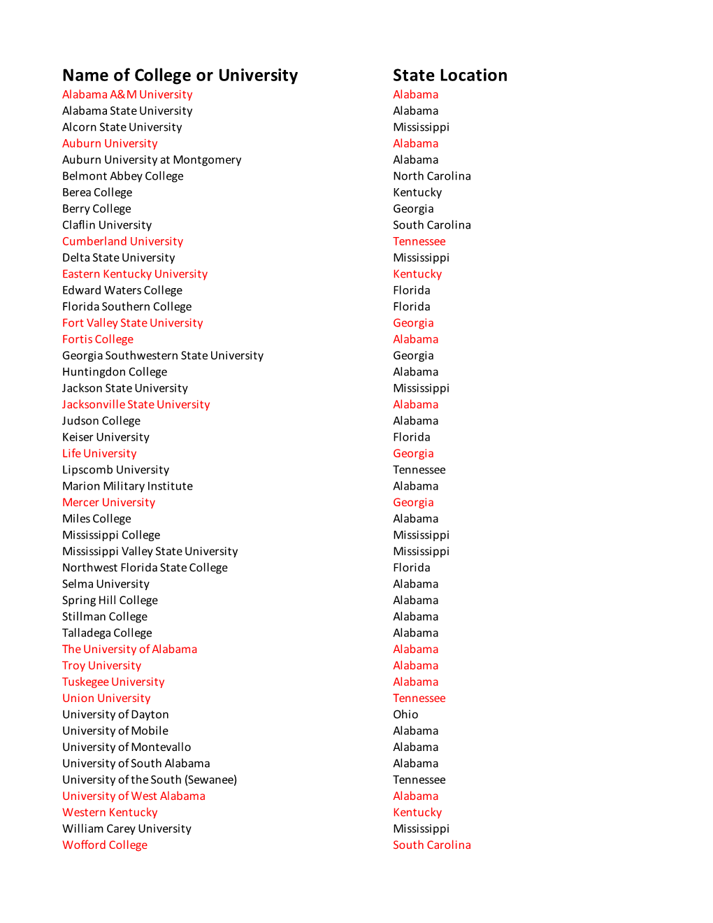 FINAL FINAL 2019 ALCAC Fee Waiver Schools