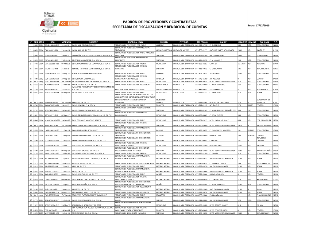 PADRÓN DE PROVEEDORES Y CONTRATISTAS SECRETARIA DE FISCALIZACIÓN Y RENDICION DE CUENTAS Fecha: 17/12/2019