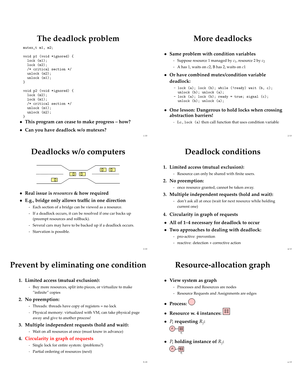 The Deadlock Problem