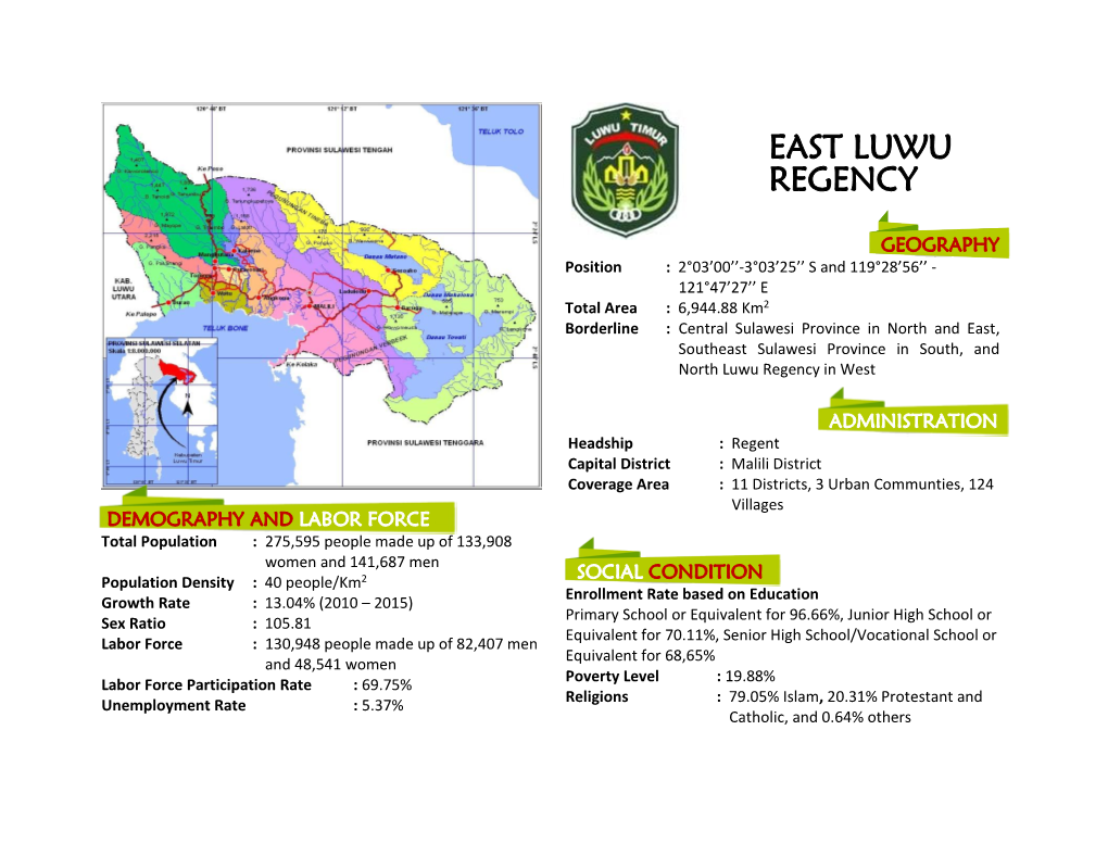 East Luwu Regency