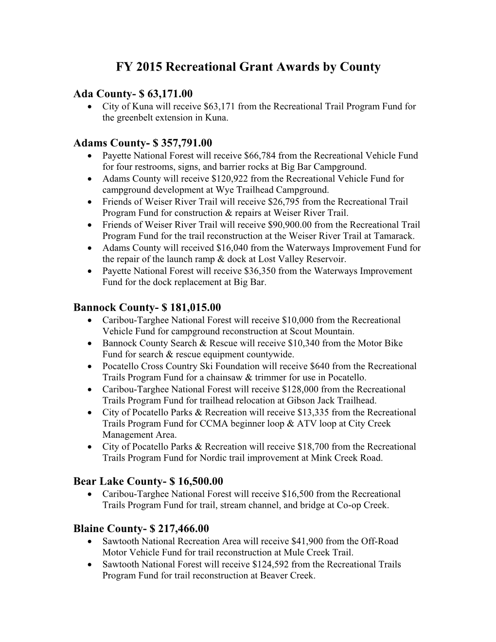 2008 Recreational Grant Awards by County