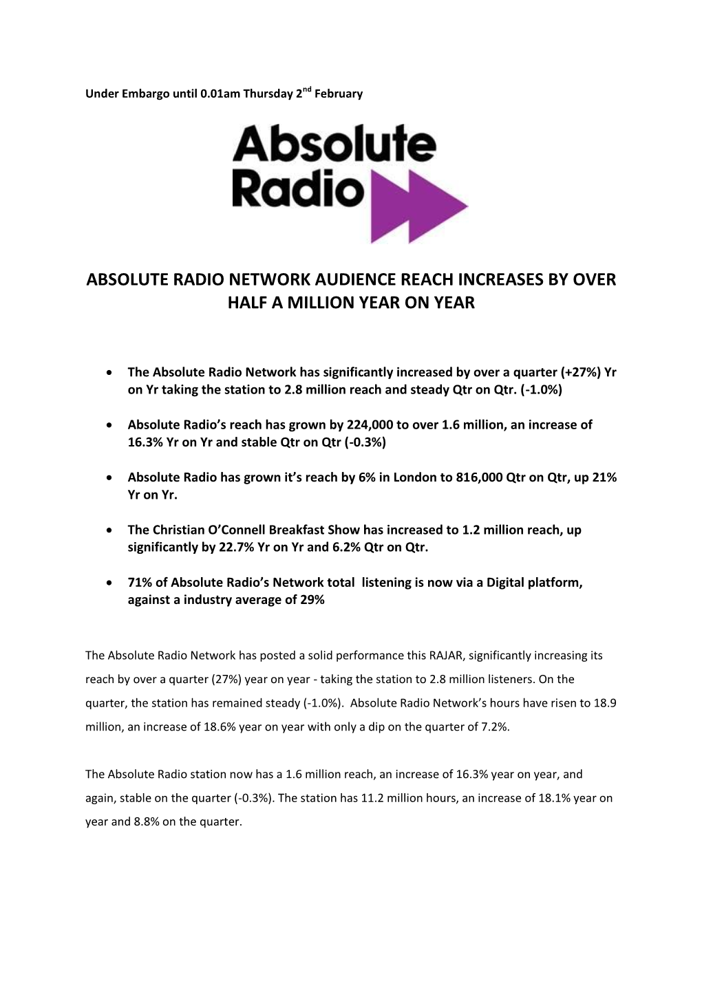 Absolute Radio Network Audience Reach Increases by Over Half a Million Year on Year