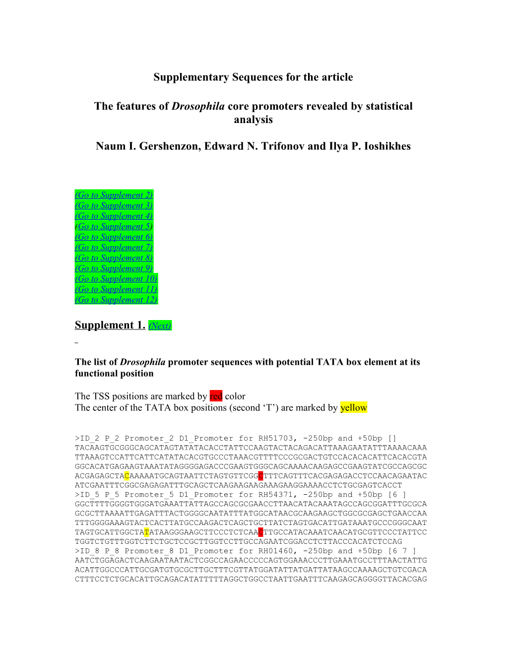 ID 2 P 2 Promoter 2 D1 Promoter for RH51703, -250Bp and +50Bp