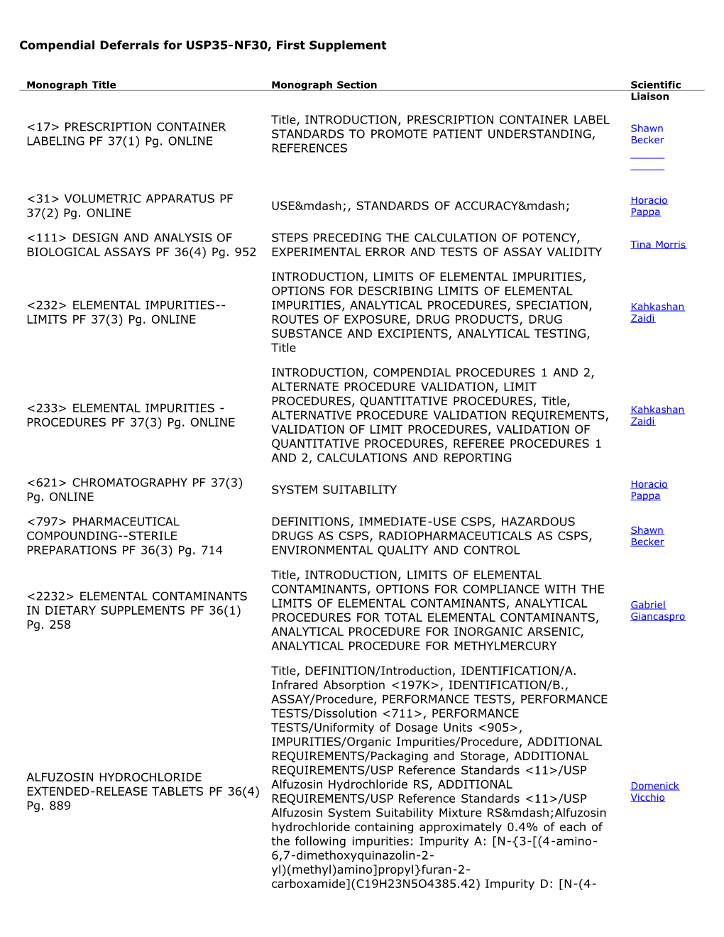 <17> PRESCRIPTION CONTAINER LABELING PF 37(1)