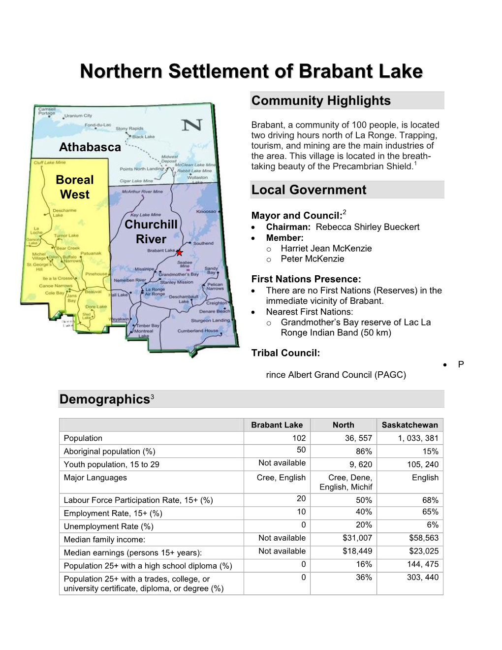 Athabasca Region