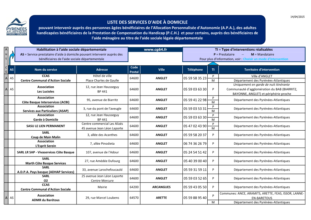 Liste Des Services D'aide À Domicile